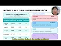 DES432 Project 2 Presentation Insurance Charges Regression Analysis