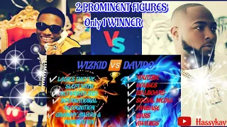 wizkid vs davido comparison networth awards sex life fan base cars and more artistry battle