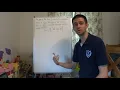 How to find the first term and common difference of an arithmetic series two unknowns