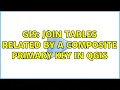 GIS Join Tables related by a composite primary key in qgis