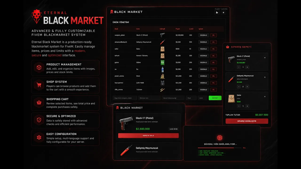 Eternal Black Market System