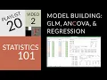 Statistics 101 Model Building GLM Relationships Between ANCOVA and Linear Regression