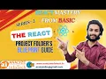 How to create folder in react Create node modules folder in react