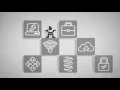 Itec Corporate