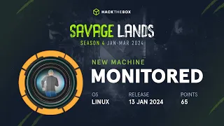 Monitored HTB