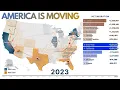 The Great Migration Visualizing US State-to-State Flows