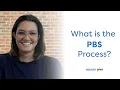 What is the Positive Behaviour Support Process