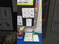 With our grocery store set up in dramatic play we added coupons to cut out and shopping lists