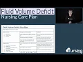 Nursing Care Plan for Fluid Volume Deficit