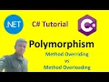 Polymorphism Method Overloading vs Method Overriding C Net Tutorial - 6 Tamil