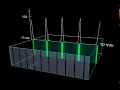 Fraunhofer Diffraction Through Multiple Slits