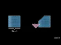 Odd Squares as Difference of Triangular Numbers visual proof