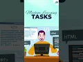 Top 10 Python IDEs of 2024 Supercharge Your Development Workflow