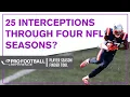 Player Season Finder Tutorial Stathead Football