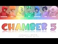 Download Lagu ENHYPEN - 'Chamber 5 (Dream of Dreams)' Color Coded Lyrics (HAN/ROM/ENG)