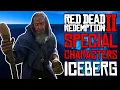 RDR2 Special Characters Iceberg Explained