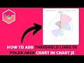 How to Add Threshold Lines in Polar Area Chart in Chart JS