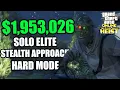GTA Online Cayo Perico Heist - Stealth Approach SOLO Elite 1 953 026