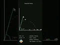 in pygame