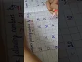comparing Numbers worksheet for 5-7 years old kid