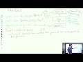 Inheritance in Java AP CSA Unit 9
