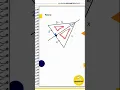 Everything You Need to Know About Triangles Fast Geometry Basics