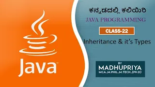 Java in Kannada Inheritance its types Class-23 MADHUPRIYA EDUCATION Explanation in Kannada