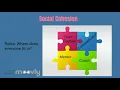 Introduction to Group Cohesion