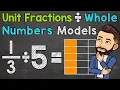 Unit Fractions Divided by Whole Numbers Models Modeling Dividing Fractions