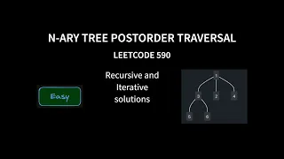 N-ary Tree Postorder Traversal - Leetcode 590