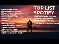 Download Lagu Top Hits Spotify Indonesia 2025 | Top Spotify Indonesia 2025 | Lagu Hits Spotify 2025 | Lagu Viral