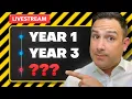 When Will Workers Comp Offer You A Settlement