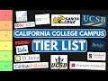 Ranking California College Campuses