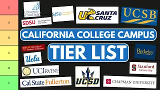 Ranking California College Campuses