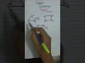 Coloring Part - 2