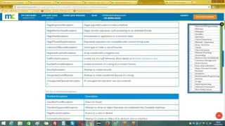 Java Exceptions Revision User Defined Checked Unchecked Exceptions Java Tutorials