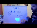 Finding Genotypes in a Pedigree