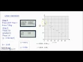 Linear Regression AQA Level 3 Core Maths Mathematical studies