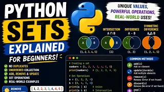 Python Sets Explained for Beginners Set Methods Union Intersection More