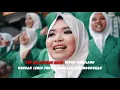 Download Lagu Kader siaga kependudukan - Mars kader siaga kependudukan - (Man 1 model bojonegoro ) Official Video