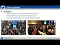 What s New at NWS Boston October 2022