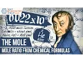 Chemistry Lesson Mole Ratio from Chemical Formulas