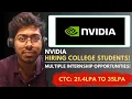 Nvidia Hiring College Students Salesforce Software Engineering AMTS Complete Guide Engineer