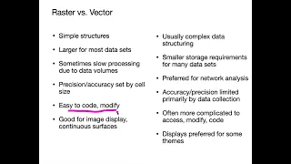 Data Models in GIS 3plus Comparison