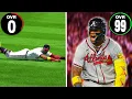 Ronald Acuna Jr But He s ZERO Overall