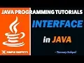 Java Interfaces Explained with Complete Theory Program Example