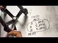 System programming macro and macro processor part1