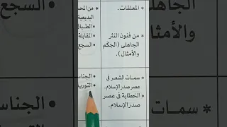 توزيع منهج لغة عربية شهر نوفمبر صف ثاني ثانوي فصل دراسي أول كتاب الامتحان ثانوية عامة 
