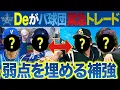 Download Lagu 【緊急トレード】DeNAが〇〇を出して左腕投手と、他球団も狙う長距離砲を獲得か