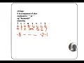 Python Basics for Beginners Lecture 3 Learn Python from Scratch